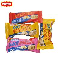 低糖麥片市場概覽 價格、品牌與批發(fā)零售分析